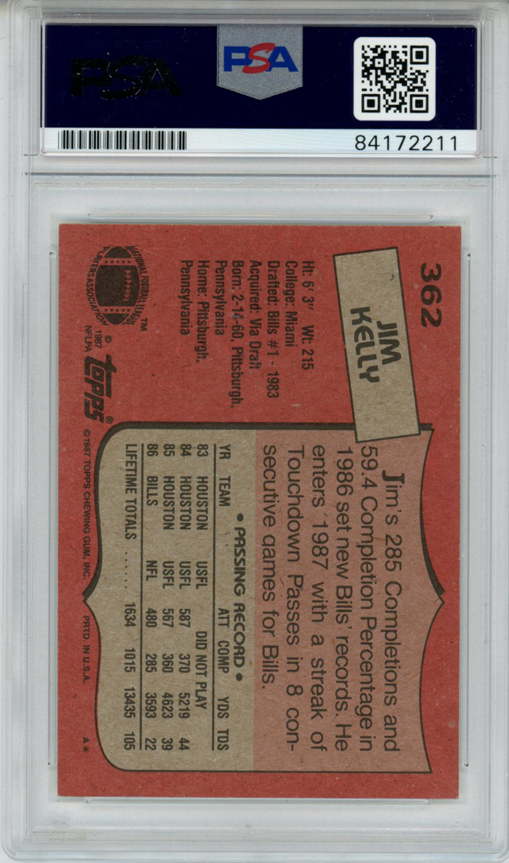 Jim Kelly Autographed/Signed 1987 Topps #362 Trading Card